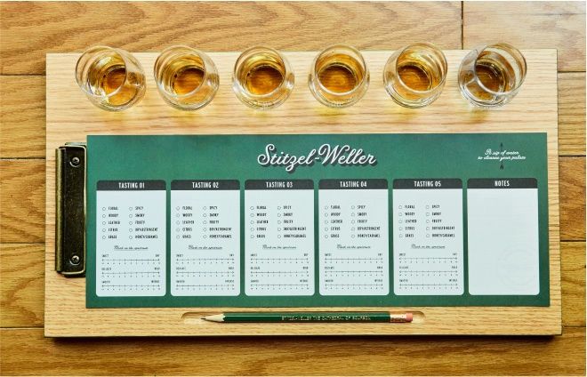 Angel's Envy, Stitzel-Weller and Kentucky Artisan Distillery Tour with Lunch - Image 6