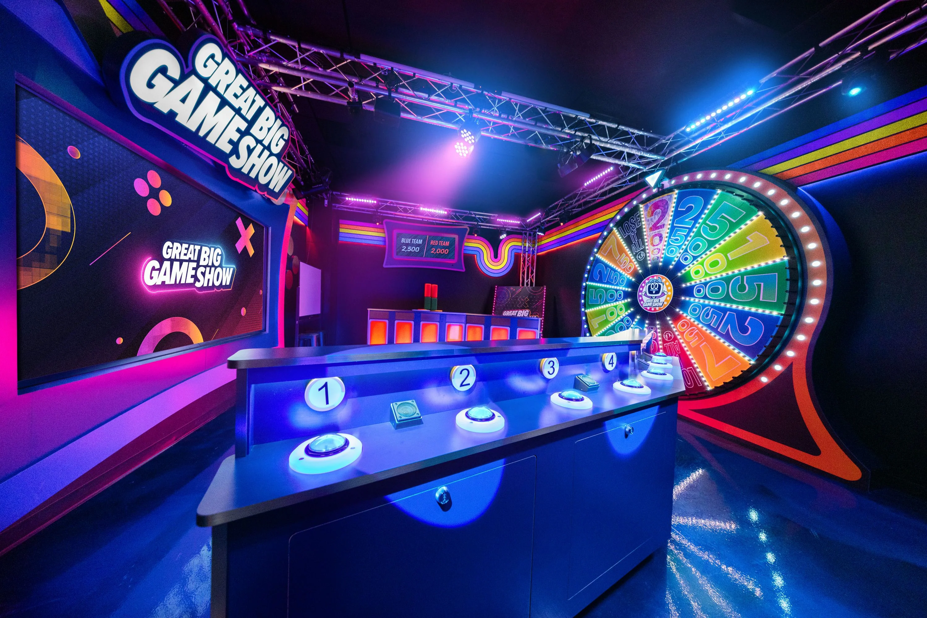 Great Big Game Show in Pigeon Forge - Image 2